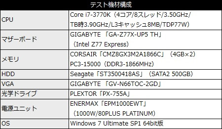 034_003_PC_spec