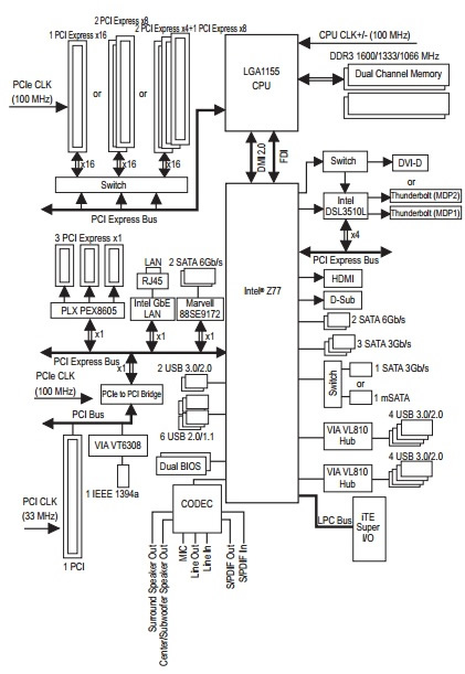012_002_Diagram_421x611