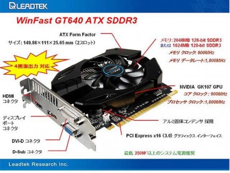 エントリー向けGPUの決定版、Leadtek「WinFast GT640 2GB」で試す3画面