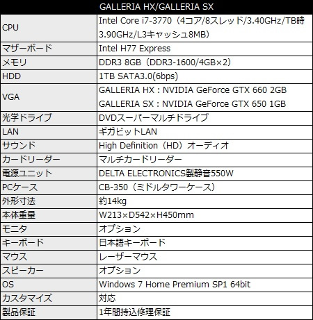 【ゲーミングフルセット販売】Core i5 GTX660 8GB 500GB搭載