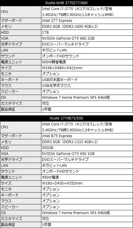 Twotop_660_650_450x771