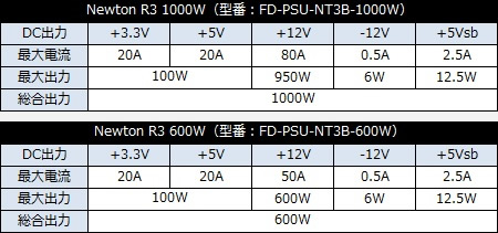 newton3_450x211