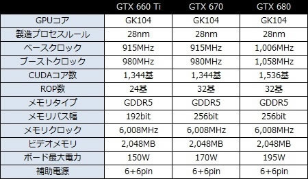 02_spec_450x261