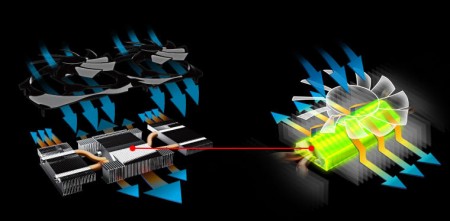 独自形状となる3ブロック構造のヒートシンクにφ8mmの極太ヒートパイプを備える「Triangle Cool テクノロジー」と100mm径デュアルファンが、しっかりGPUを冷却する