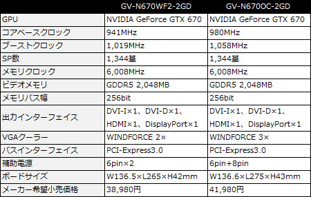 05_spec_450x338