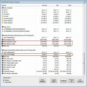 ハードウェアモニタツール「HWiNFO64」の結果。3D負荷時のブーストクロックは1,071MHzまでアップするが、アイドル時はベース、メモリクロック、電圧はダウンし、消費電力を抑えている