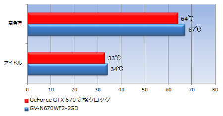 36_test_450x235b