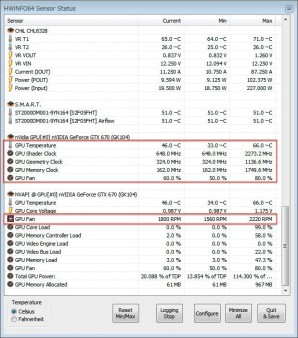 「3DMark 11 Version1.0.3」実行後のクロックやファン回転数。