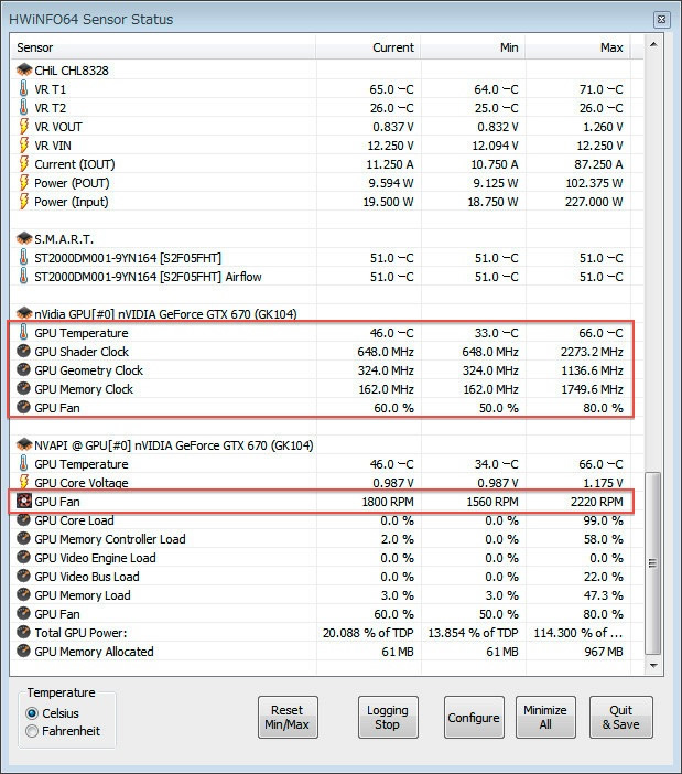 「3DMark 11 Version1.0.3」実行後のクロックやファン回転数。