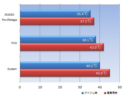 67_mine2_450x345 定格クロック/室内温度:30.1℃