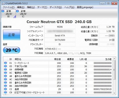 「Neutron GTX」シリーズ240GBモデル「CSSD-N240GBGTX-BK」のCrystalDiskInfo 5.0.2の結果。温度や総書き込み量といった情報もしっかりと取得できている