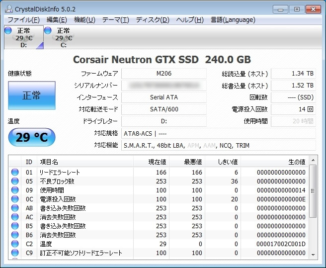 「Neutron GTX」シリーズ240GBモデル「CSSD-N240GBGTX-BK」のCrystalDiskInfo 5.0.2の結果。温度や総書き込み量といった情報もしっかりと取得できている