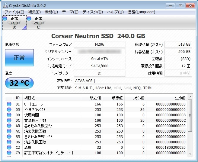 「Neutron」シリーズ240GBモデル「CSSD-N240GB3-BK」のCrystalDiskInfo 5.0.2の結果。ファームウェアバージョンは「CSSD-N240GBGTX-BK」と同じ“M206”