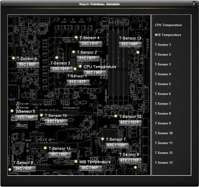 「Z77 OC Formula」では、一般的な「CPU Temperture」「M/B Temperature」以外に13個の温度センサーが装備されているが、「Multi Thermal Sensor」ではそのすべてを一括監視することができる
