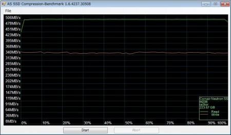 AS SSD Benchmark 1.6.4237.30508