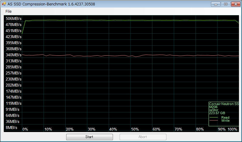AS SSD Benchmark 1.6.4237.30508