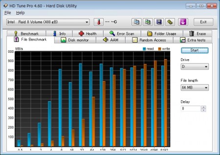 【FileBenchmark】