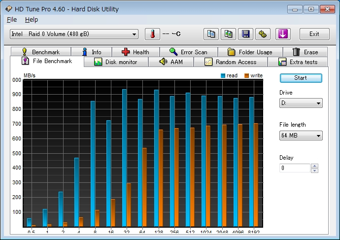 【FileBenchmark】