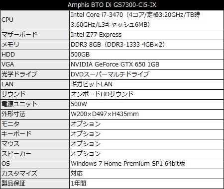 Ci5_IX_450x381