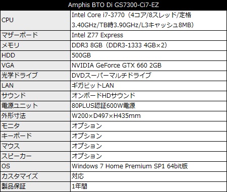 Ci7_EZ_450x381