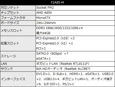 F2A85_M_450x341