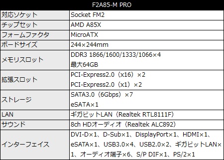 F2A85_M_PRO_450x321
