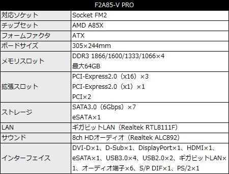 F2A85_V_PRO_450x341