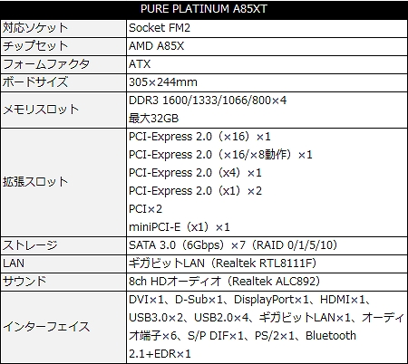 PT-F2A85X_450x402