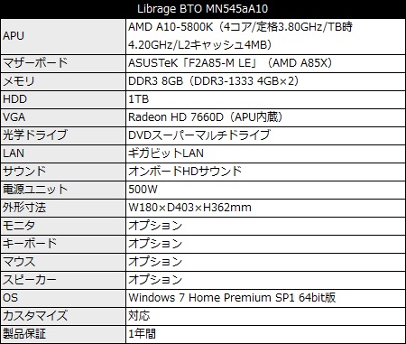 MN545aA10_450x381