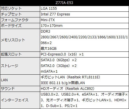 Z77IA_E53_450x381