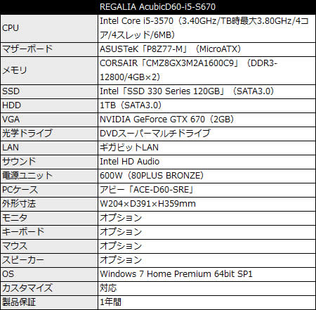 AcubicD60-i5-S670_450x441