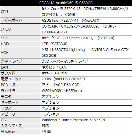 AcubicD60-i5-S680OC_450x461