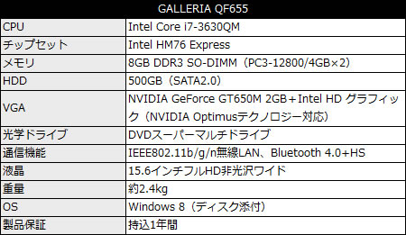 GALLERIA_QF655_450x261