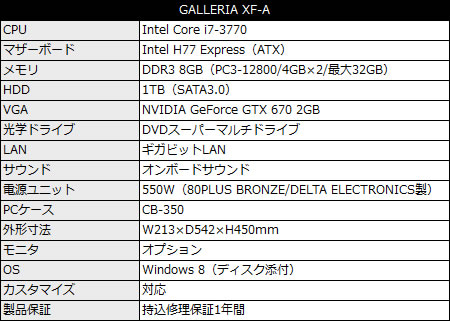 GALLERIA_XF-A_450x321