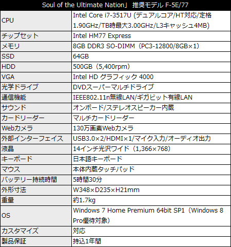 game_sun_f5e_ll_450x481