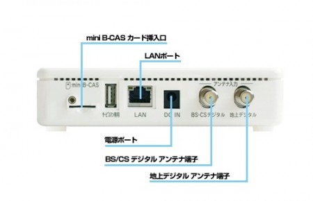 ワイヤレス機能内蔵で、Mac、iPad、iPhoneでTV視聴ができるTVチューナー、ピクセラより発売開始