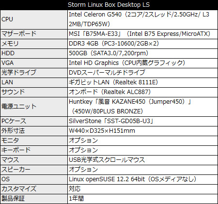 stormlinuxboxdesktopls_450x421