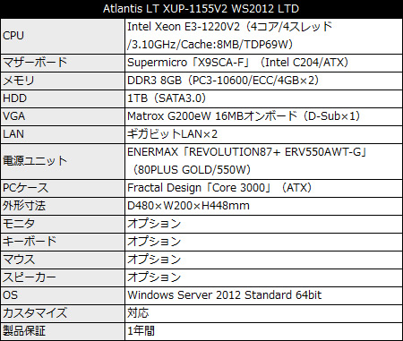 XUP-1155V2_450x381 Atlantis LT XUP-1155V2 WS2012 LTD