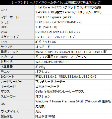 dos_spec_450x481