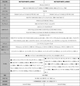 G-Tune_NGM_809x863