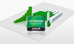 AMD、“Piledriver”コア採用の最新サーバーCPU「Opteron 6300」シリーズ発表