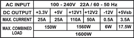 SPCR2-1600P