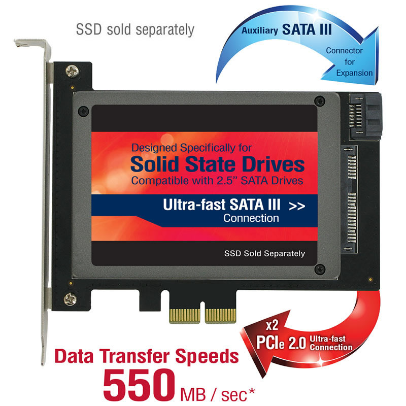 SSDをPCI-Express化できる拡張カード、Apricorn「Velocity Solo」シリーズ国内発売決定