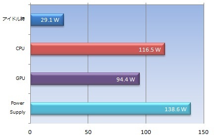 001_power_450x280