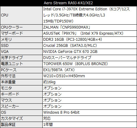 RA9J-K43_XE2_450x421 Aero Stream RA9J-K43/XE2