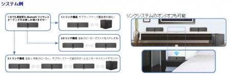 sp-d650x217