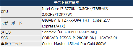 cnps9900df54_450x161 CNPS9900DF