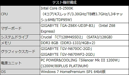 PPCMK3S1200_450x260