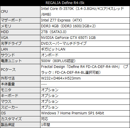 Define R4-i5k_450x441