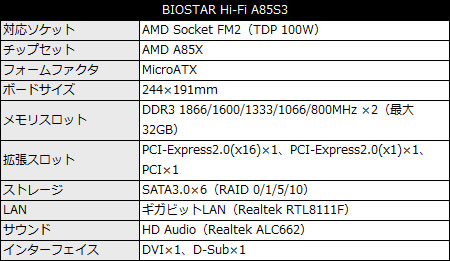 Hi-Fi A85S3_450x261 「Hi-Fi A85S3」